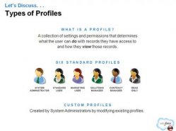Salesforce CRM. Aprende a manejarlo en 5 pasos. Webinar en inglés de 50 minutos. 