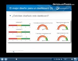 Diseño e implementación de dashboards y mashboards con Jaspersoft 4