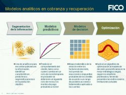 FICO: Cómo combatir la morosidad en Banca con los modelos analíticos