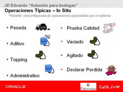 Gestión integral de Bodegas con JD Edwards