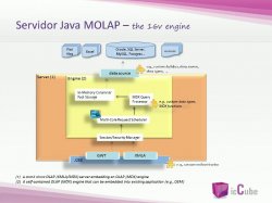 Suite OLAP Open Source de Iccube. Origenes suizos y bancarios: Servidor Java MOLAP, capacidad analítica y Reporting