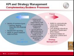 BICG Webinar Series: OBIEE 11g - Oracle Scorecard and Strategy Management Overview