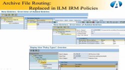 Archivado, gestión y eliminación de datos con SAP ILM, por Auritas