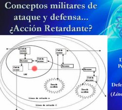 Seguridad por niveles en informática