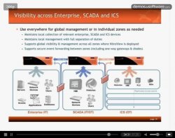 Seguridad y monitorización en las redes SCADA
