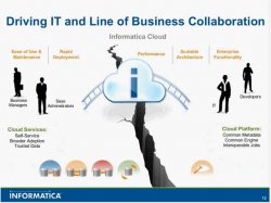 Agilizar la adopción de SaaS Application con Integración de Datos basada en Cloud