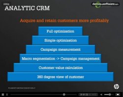 Sistemas analíticos de márketing de KXEN en Tipp24.com