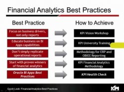 Oracle Financial Analytics en McDonalds. Por kpipartners.com
