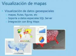 Introducción a las soluciones de BI que propone Microsoft 