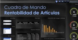 Integración de los Cuadros de Mando y Reporting de Apesoft en productos de software de terceros para cualquier aplicación