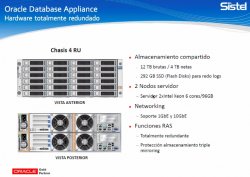 Ahorre de costes en licencias y mantenimiento en Bases de Datos Oracle con Oracle Database Appliance. Webinar por Sistel. 