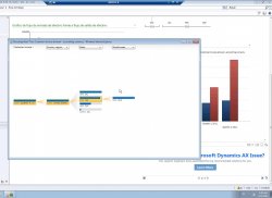 Business Intelligence para Microsoft DynamicsAX 2012, por IFR GROUP 