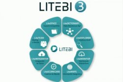 Análisis de datos de SugarCRM con LiteBI