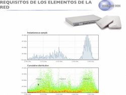 Gestión en la nube de redes inalámbricas: ventajas y aplicaciones