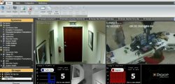 Tecnologías de video-análisis para retail.