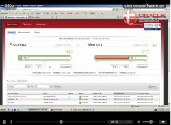 Infraestructura como servicio (Iaas): demo y caso real. Por Oraclemascerca y GFI.