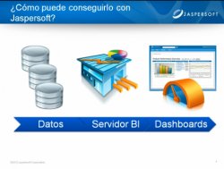 Cómo convertir datos en dashboards con Jaspersoft 