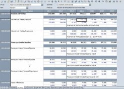  Internacionalización, sin perder el control: planificar, medir y reportar con Oracle EPM. Por Oraclemascerca.com.