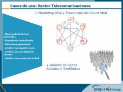 Aplicaciones y servicios basados en Hadoop. Conferencia online de 8 horas.