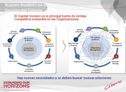 Todo sobre el software para la gestión del talento. Conferencia online de 8h.