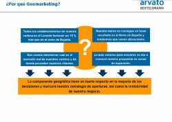 El geomarketing como elemento clave para la toma de decisiones, por Arvato