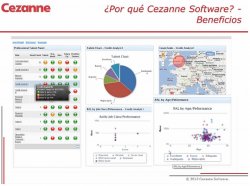 Tecnología y Talento, los dos factores de éxito de las compañías de hoy, por Cezanne Software