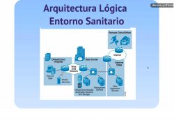 Seguridad en entornos sanitarios, por Fortinet