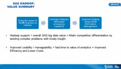 Business Analytics sobre Hadoop, por SAS