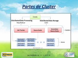 Hardware de altas prestaciones para Hadoop, por Flytech 