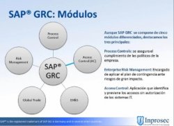 SAP Day: todo sobre las últimas tendencias en servicios SAP. Conferencia de 11 horas (con capítulos).