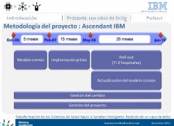 Transformación de los sistemas de salud hacia la Sanidad Inteligente. Revisión de un caso práctico. Webinar de 45 min por IBM España. 