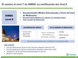 Funcionalidades y aplicaciones del sistema de gestión de historial clínico Cerner Millenium 