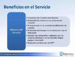 Presentación de la versión 10 de SAP GRC (Governance, Risk management and Compliance) de Access Controls, por Inprosec 