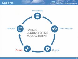 Continuidad de negocio en entornos móviles, por Panda Security