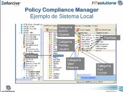 Enforcive: cumplimiento Regulatorio basado en plantillas para el IBM i (AS/400 | i Series | System i), por Fit Solutions