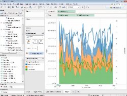 La potencia de análisis y visualización de datos de Tableau en dispositivos móviles, por ClearPeaks