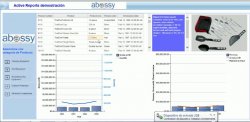 Nuevo IBM Cognos Express 10, la gestión del rendimiento para la mediana empresa. Por Abassy.