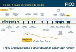 EL futuro en la prevención del fraude y blanqueo de capitales, por FICO