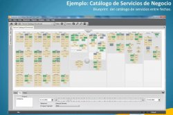 Enterprise Architecture Management: Herramientas y Metodología, por Link Consulting.