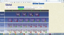QlikView para la industria farmacéutica: rápido análisis para conseguir objetivos. Por Sistel.