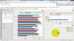 Cómo exprimir al máximo la información de las redes sociales para complementar el CRM, por DatKnoSys. 