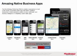 Introducción a la App de movilidad MicroStrategy Mobile.