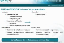 Reglas de oro para la efectiva implementación de un proyecto de factura electrónica, por Easyap.