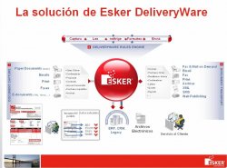 Automatización total de pedidos de cliente (fax, email, correo, EDI...) con Esker DeliveryWare