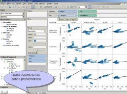 Oracle EPM (Hyperion) para la Presupuestación, Consolidación y Análisis