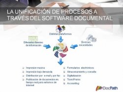 Software Documental: una herramienta para todos los sectores. Por DocPath.