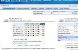 Aplicaciones BI de Oracle: visión general de implementación y demo de cuadro de mando de finanzas